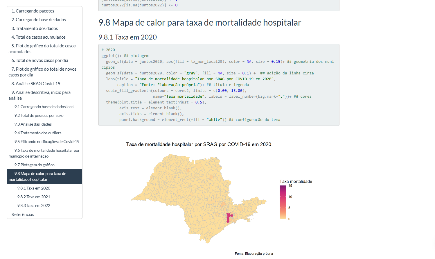 Análise Exploratória dos Impactos da COVID-19