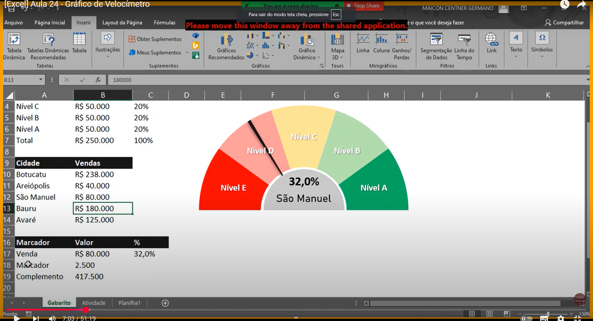 Gráficos avançados no Excel